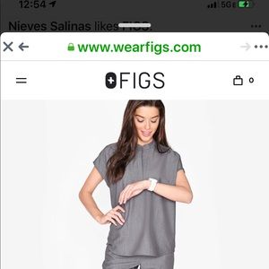 Figs top